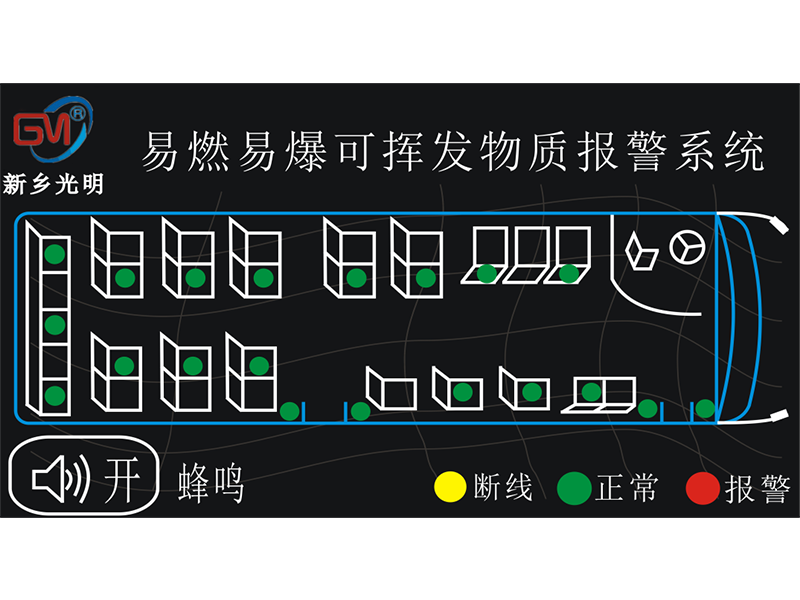 易燃易爆可揮發(fā)物質(zhì)報警系統(tǒng)